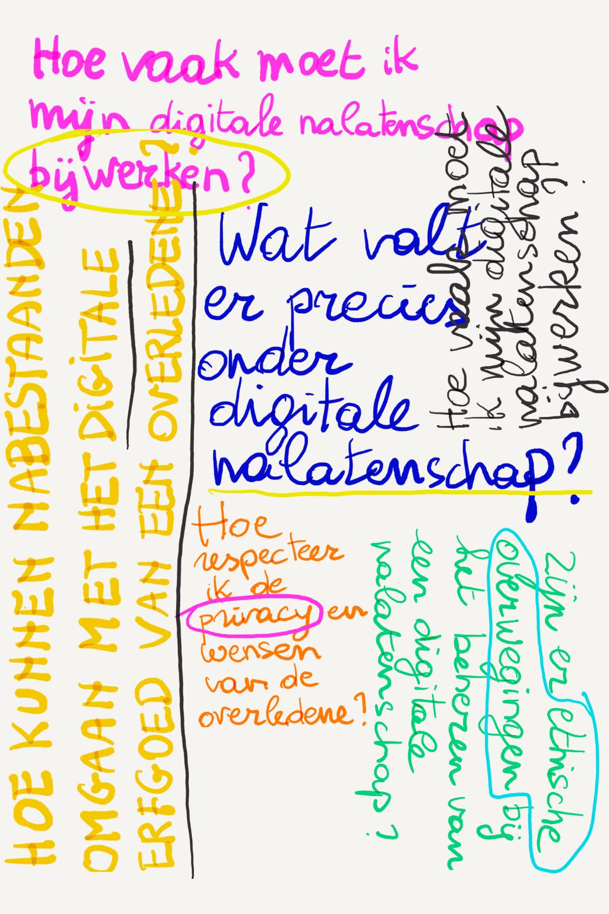 Notitie over het bijwerken van je digitale nalatenschap en online accounts