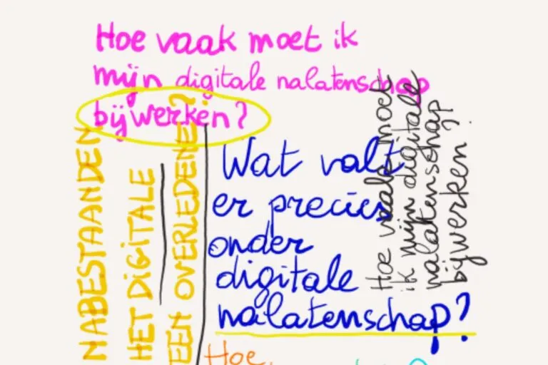 Digitale Nalatenschap – uitvaartzorg van De Herinnering in Stekene